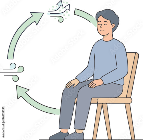 Man sitting on chair feeling emotions with air moving around him