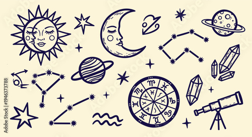 Celestial Body Collection With Zodiac Wheel And Telescope