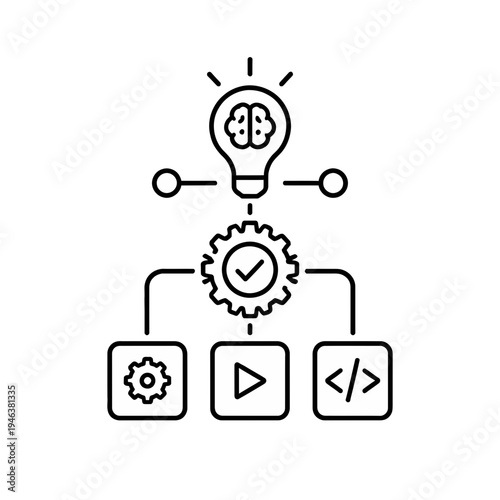 Visualizing the innovative process from idea generation to structured development, execution, and deployment of digital projects and solutions