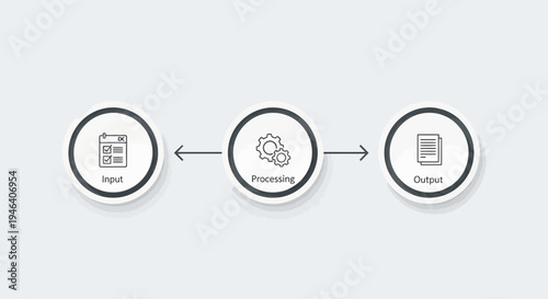 Simple data transfer process diagram.