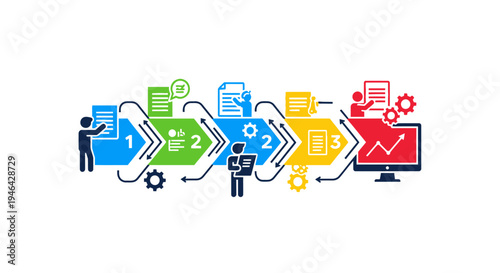 Business Process Flowchart Design Elements.