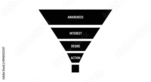 Black Funnel Marketing Sales Diagram.