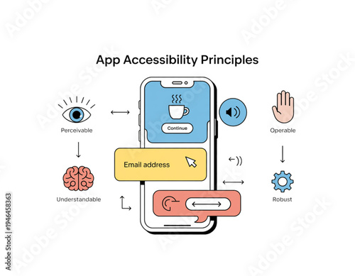 A vector graphic illustrating app accessibility principles with a smartphone and icons on transparent background