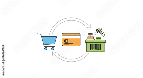 Shopping cart with online payment.