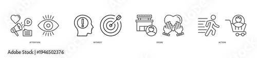 Aida Icon Set. Icon set includes Attention, Interest, Desire, Action.