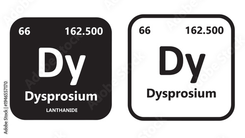 Periodic table element Dysprosium with atomic number 66 and atomic mass 162.500, presented in both black and white styles.