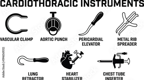 A matrix displays specialized cardiothoracic surgical instruments like clamps, retractors, and stabilizers used during complex heart procedures.