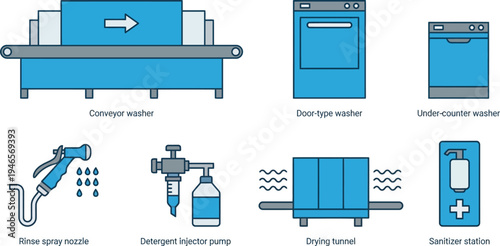 A collection of commercial dishwashing components and sanitation tools are depicted in a flat graphic style.