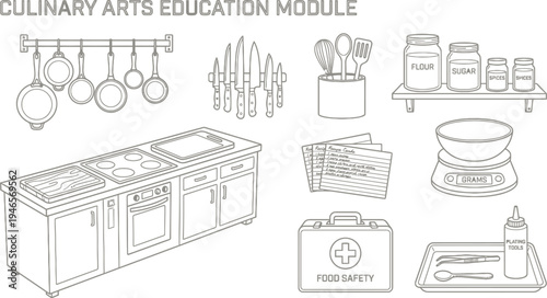 A schematic drawing displays essential equipment required for a professional culinary arts education module setting.