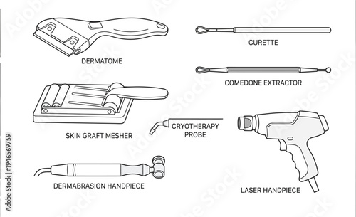 Various dermatology and cosmetic surgical instruments are illustrated in a clean, labeled black and white outline drawing.
