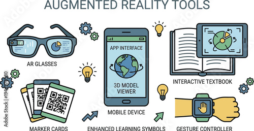 Augmented reality tools display modern technology concepts including AR glasses, mobile devices, and interactive learning materials.