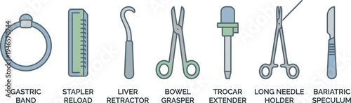 A collection of bariatric surgery tools including a gastric band, stapler reload, and various retractors and graspers are illustrated on a white background.