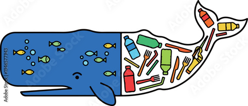 Whale Filled with Plastic Waste