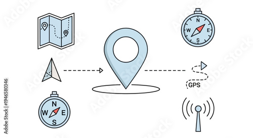 Navigation and location based services.