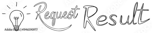 Handwritten style phrase "Request Result" beside glowing lightbulb, creative concept, idea visualization, design asset, minimalist typography, business motivation.