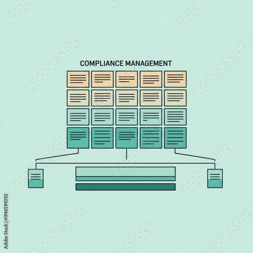 Compliance Management Flowchart Organized Tasks Strategic Planning