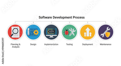 Software Development Process Stages Icons Illustration.