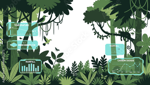 Amazon Rainforest Ecosystem Analysis Interface