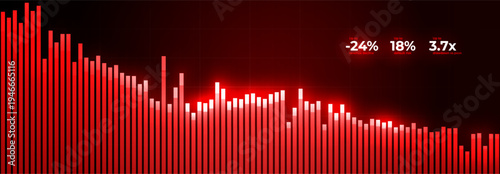 Financial Collapse Negative Growth Spend Background, Finance Global Economy Crisis. Economic Downturn Chart, Red Graph Inflation, Loss Trend Fall Dynamic Stock Trade Risk Report. Vector Illustration