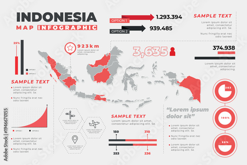 A visually appealing infographic showcasing a map of Indonesia with various statistics and sample text