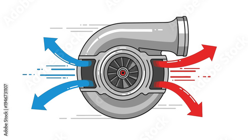 Turbocharger Component with Arrows Indicating Airflow.