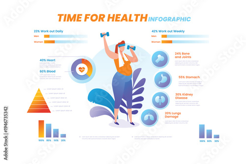 An infographic titled Time for Health with a woman holding dumbbells and various health statistics