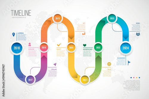 A colorful infographic displaying a timeline from 2016 to 2024 with various data points and statistics