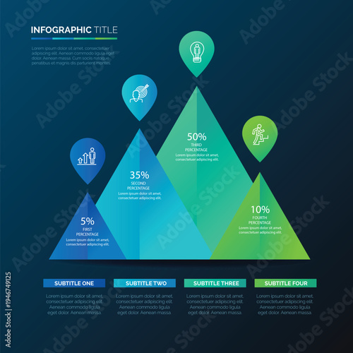 An infographic template with a pyramid chart and various percentages