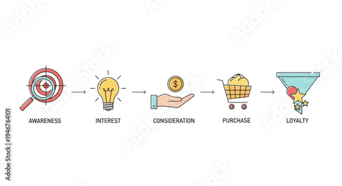 Business process icons showing marketing sales and customer acquisition.