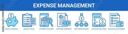 Expense Management web banner icon vector illustration concept with icons of health savings, budget plan, expense tracker, expense summary, cost breakdown, account balance, and account statement.