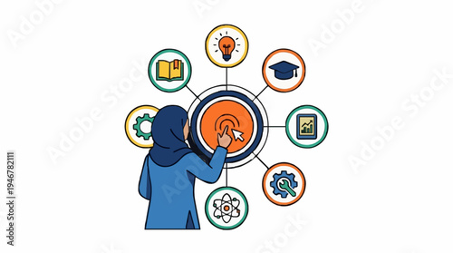 Illustration of a person in a hijab interacting with a digital interface surrounded by educational icons symbolizing learning and knowledge acquisition