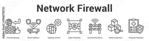 Network Firewall web banner icon set vector illustration concept for business with icon of Firewall Gateway, Router Defense, Gateway Control, Cyber Perimeter, Connectivity Barrier, Packet Inspecti.