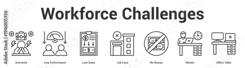 Workforce Challenges web banner icon set vector illustration concept for business with icon of Overwork, Low Performance, Low Sales, Job Loss, No Money, Work.