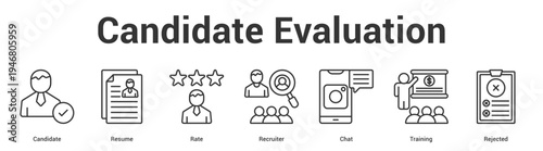 Candidate Evaluation web banner icon set vector illustration concept for business with icon of Candidate, Resume, Rate, Recruiter, Ch.