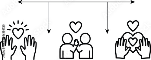 Self love shared love and partnership love concept