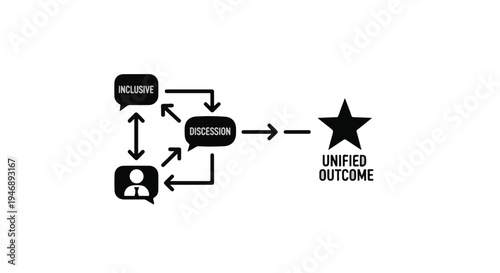 business communication teamwork collaboration concept