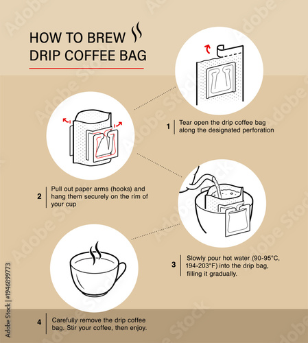 Drip coffee bag brewing instruction set icons. Vector elements. Set for package, shows user instruction. EPS10.
