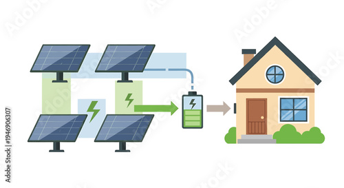 Solar Power Transfer To House With Home Solar Panels. Vector Illustrations. EPS Editable