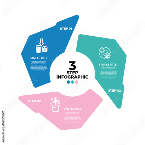 Venn diagram infographic business  three steps, for business presentations and business website sales. Editable vector