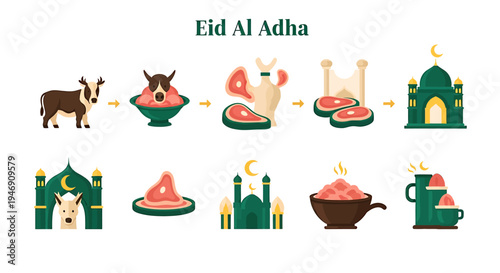 Eid Al Adha Islamic Festival Icons Collection. Vector Illustrations. EPS Editable