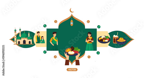 Ramadan Kareem celebration with mosque family and traditional food. Vector Illustrations. EPS Editable
