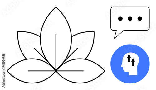 Mindfulness concept. Mindfulness by a lotus flower, personal growth ed by a head icon, and communication highlighted with a speech bubble. For wellness, meditation, growth, mental health