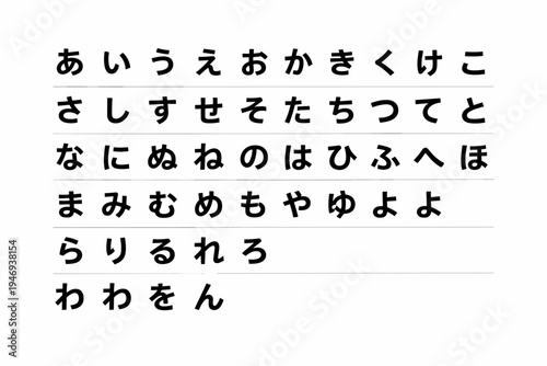 Japanese Hiragana Characters Chart for Learning the Japanese Language