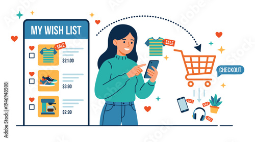 Illustration of a shopping wish list concept: a customer adds favorite items to an online cart or trolley, purchases during a sale, and maintains a buyer wishlist, presented as a flat vector on a