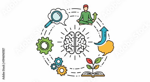 Illustration of a brain surrounded by icons representing thinking, learning, meditation, growth, and problem-solving