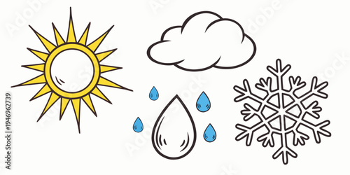 Weather icons including sun cloud raindrops snowflake and waterdrop symbol