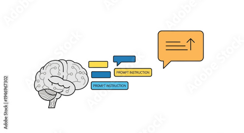 Brain with speech bubble and text.