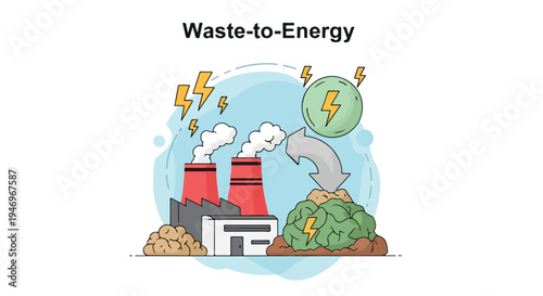 Waste-to-Energy vector illustration depicting a factory converting a pile of waste into electricity, with smoke stacks and lightning bolts, on a light blue background