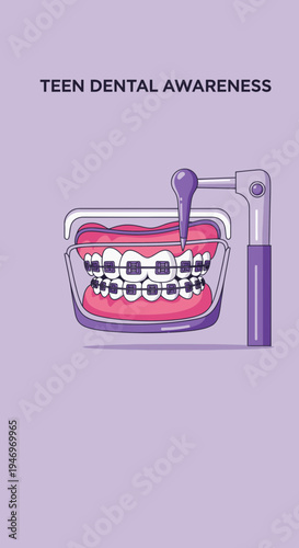 Promoting Teen Orthodontic Health: A Visual Guide to Dental Braces and Care Essentials