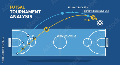 Futsal Tournament Game Analysis Graphic Depicting Strategy and Performance Statistics Visualization